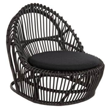polythrona-fb984003-fysiko-rattan-me-max